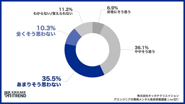 �摜
