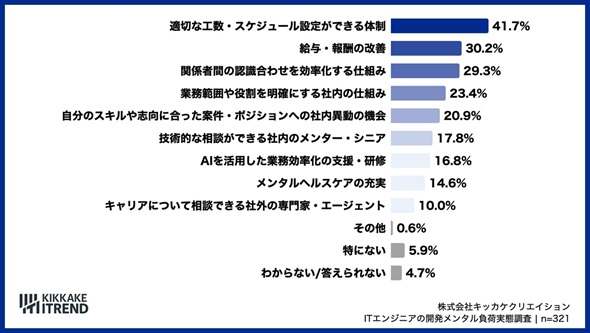 �摜