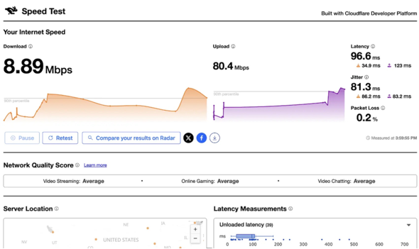 ���n�Ŏ��{�������x�v���B�_�E�����[�h��8.89Mbps�܂ŗ����Ă���