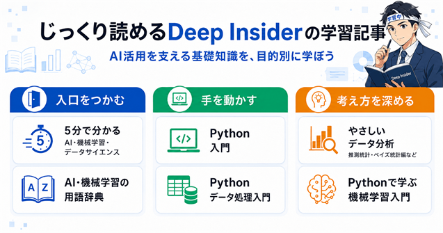 AI�E�f�[�^���͂��w�Ԃ��߂�Deep Insider�w�K�K�C�h