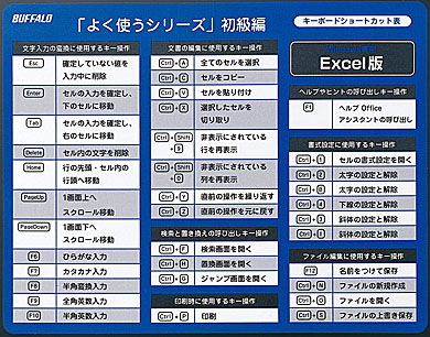 Excelとwordのショートカット知ってる 一覧表付きマウスパッド