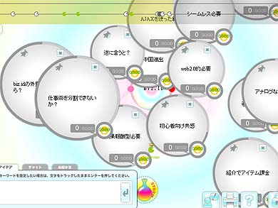 ブレインストーミングを活発にさせる4つのツール Itmedia エンタープライズ