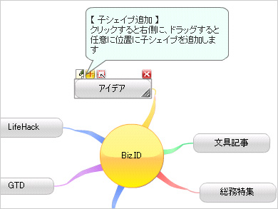 オンラインでマインドマップ 無料webアプリ6選 Itmedia エンタープライズ