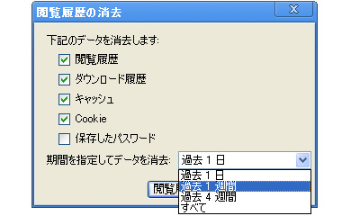 遊び用ちょろめ と 仕事用chrome を使い分ける 3分lifehacking Itmedia エンタープライズ