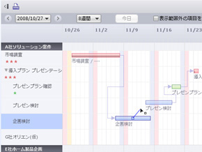 リフィル 追加でgoogleカレンダーと同期 ジャストのタスク管理ソフト 月300円から Itmedia エンタープライズ