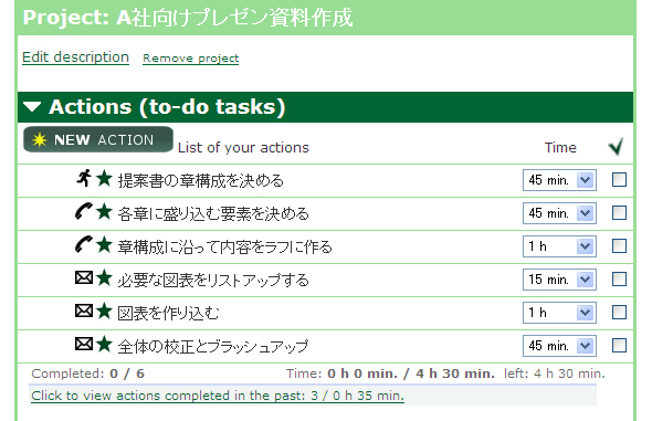 Nozbe Webサービス図鑑 Todo管理 Itmedia エンタープライズ