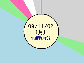 円グラフ型スケジューラーで 1日24時間 の使い方を改善する 3分lifehacking Itmedia エンタープライズ