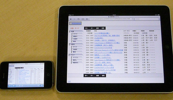 大画面になるだけで使い勝手が大きく変わる Ipadでlotus Notesを使ってみた 1 2 Itmedia エンタープライズ