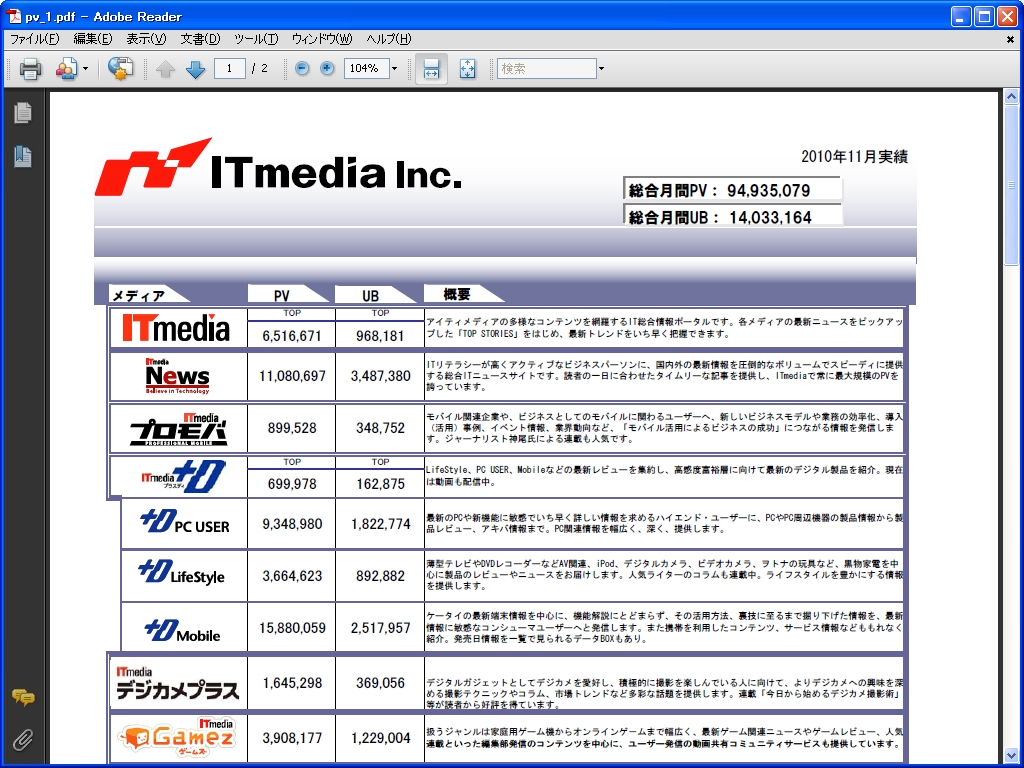 Pdfのお節介を防ぐ7つの方法 3分lifehacking 1 3 ページ Itmedia エンタープライズ