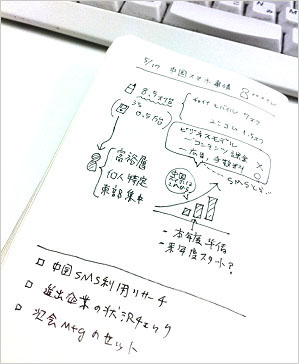 本当に役立つ図解メモ、活用のルール：プレゼンがうまい人の「図解思考