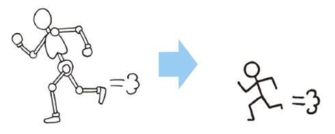 絵文字入門 2 人の動きを描いてみる 絵文字の技術 Itmedia エンタープライズ