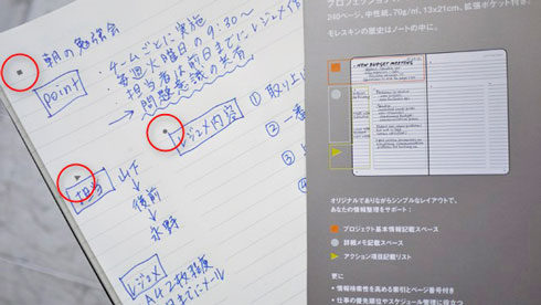 タスク整理に便利 モレスキン新シリーズ プロフェッショナルノートブック を使ってみた 3分lifehacking Itmedia エンタープライズ