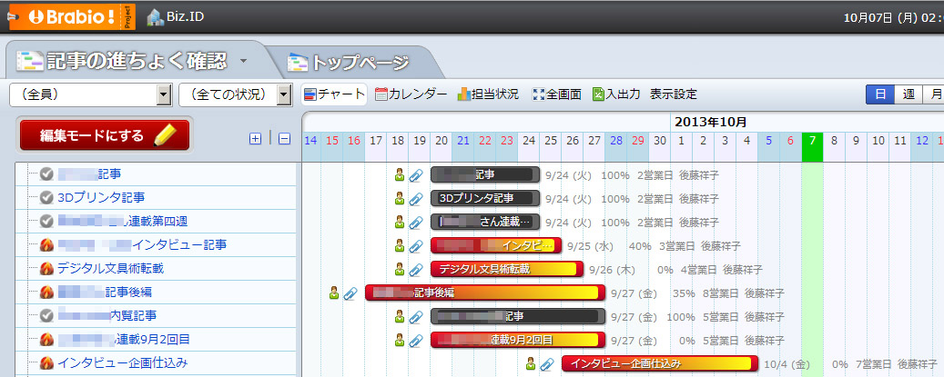 プロジェクト管理が上手くいかない Excelでガントチャートを作るのが面倒 こんな課題を解決する ブラビオ 今必要 すぐ使える 注目webサービス Itmedia エンタープライズ