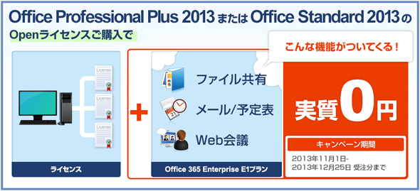 Office 365 ĂLy[