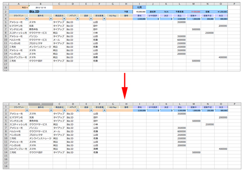 営業の進捗 Ipadで管理したい Biz Id営業部が 脱excel に挑戦 2 3 Itmedia エンタープライズ