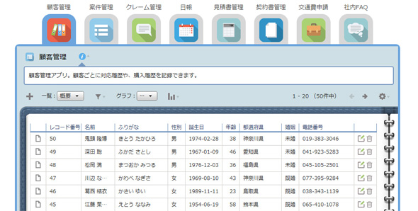 なぜサイボウズは赤字になっても Kintone に投資するのか Itmedia エンタープライズ