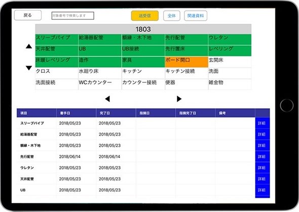 建設業0社が導入 図面管理 共有アプリ スパイダープラス 1 2 ページ Built