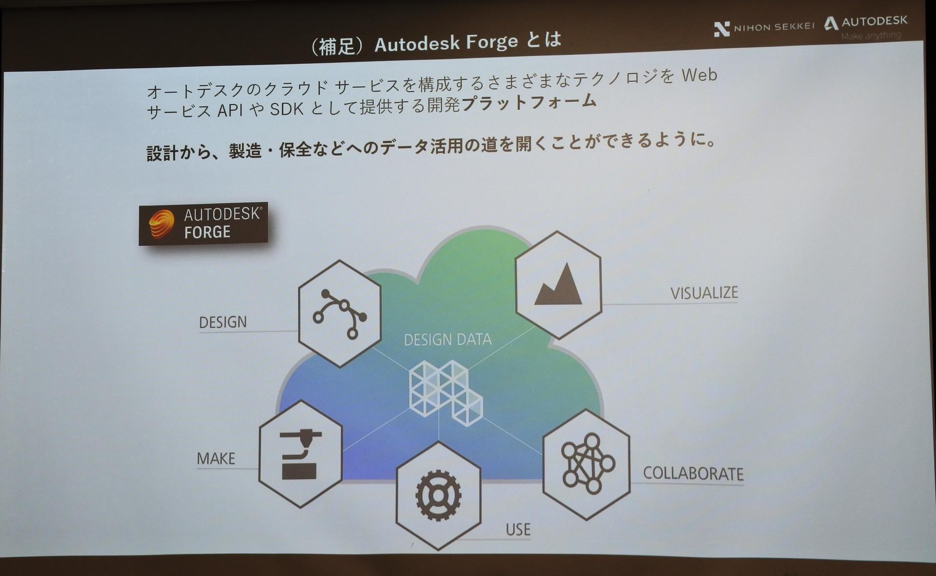 Autodesk Forge