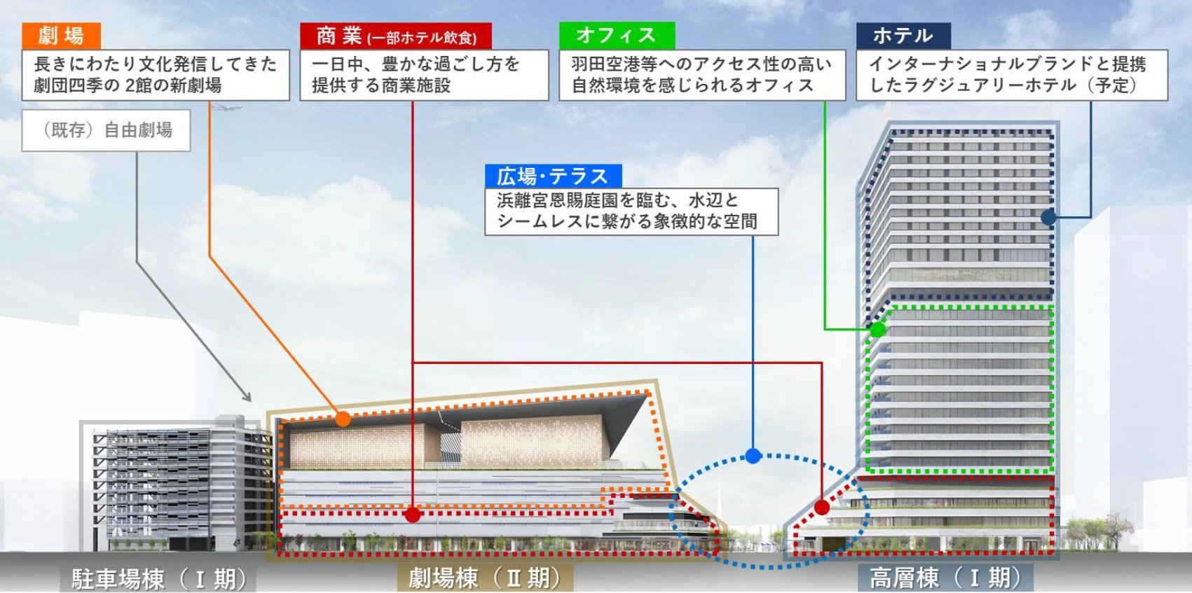 竹芝ウォーターフロント再開発の名称が Waters Takeshiba に 2つの四季劇場など年開業 再開発 Built