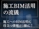 施工でのBIM活用に役立つ1冊！ 「施工BIM活用の流儀」
