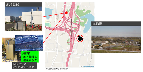 有料道路で 5g を活用して橋梁の健全性 落下物や逆走車をai検出 渋滞監視の3つを実験 Wcp ソフトバンク 建設 5gの可能性 Built