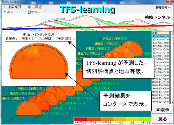 TFS-learning̃VXeʁ@oTFnU}