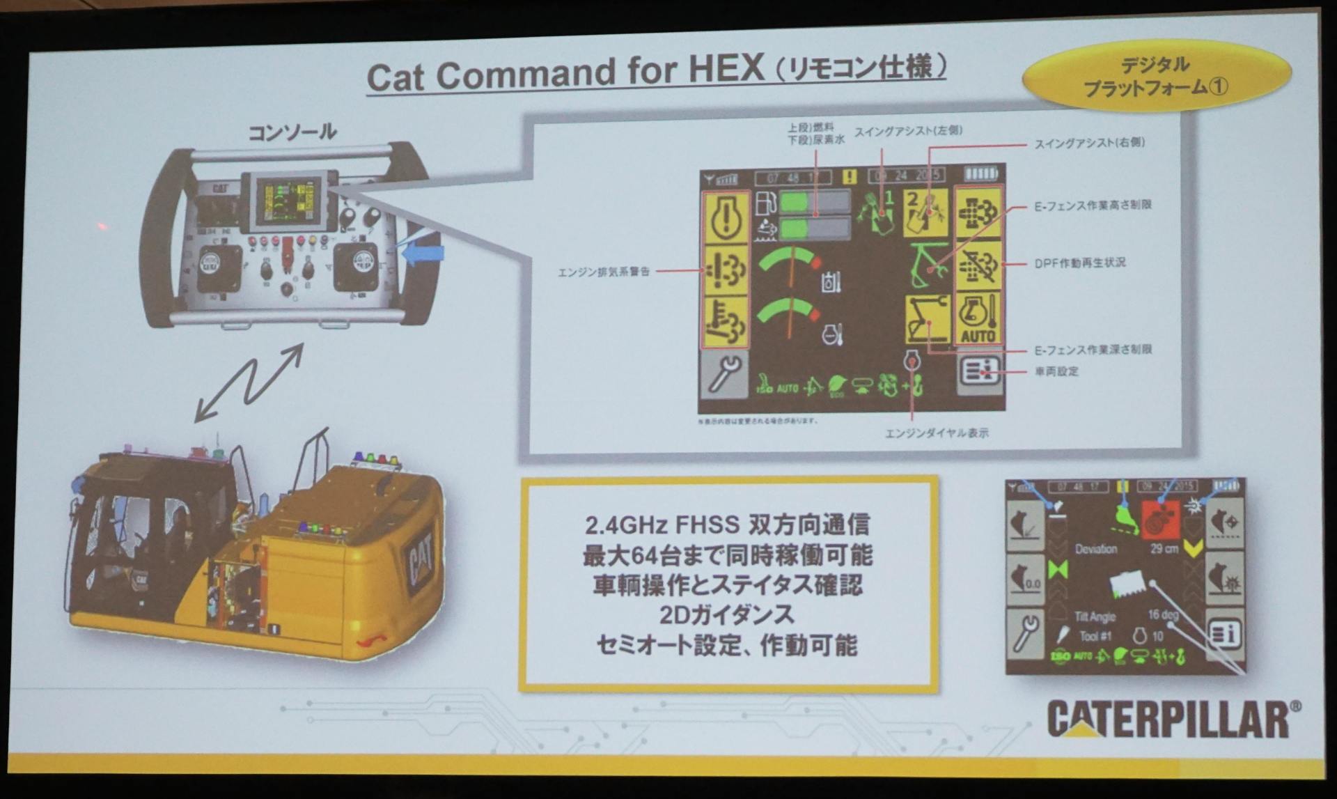 Cat Command for HEXiRdlj2