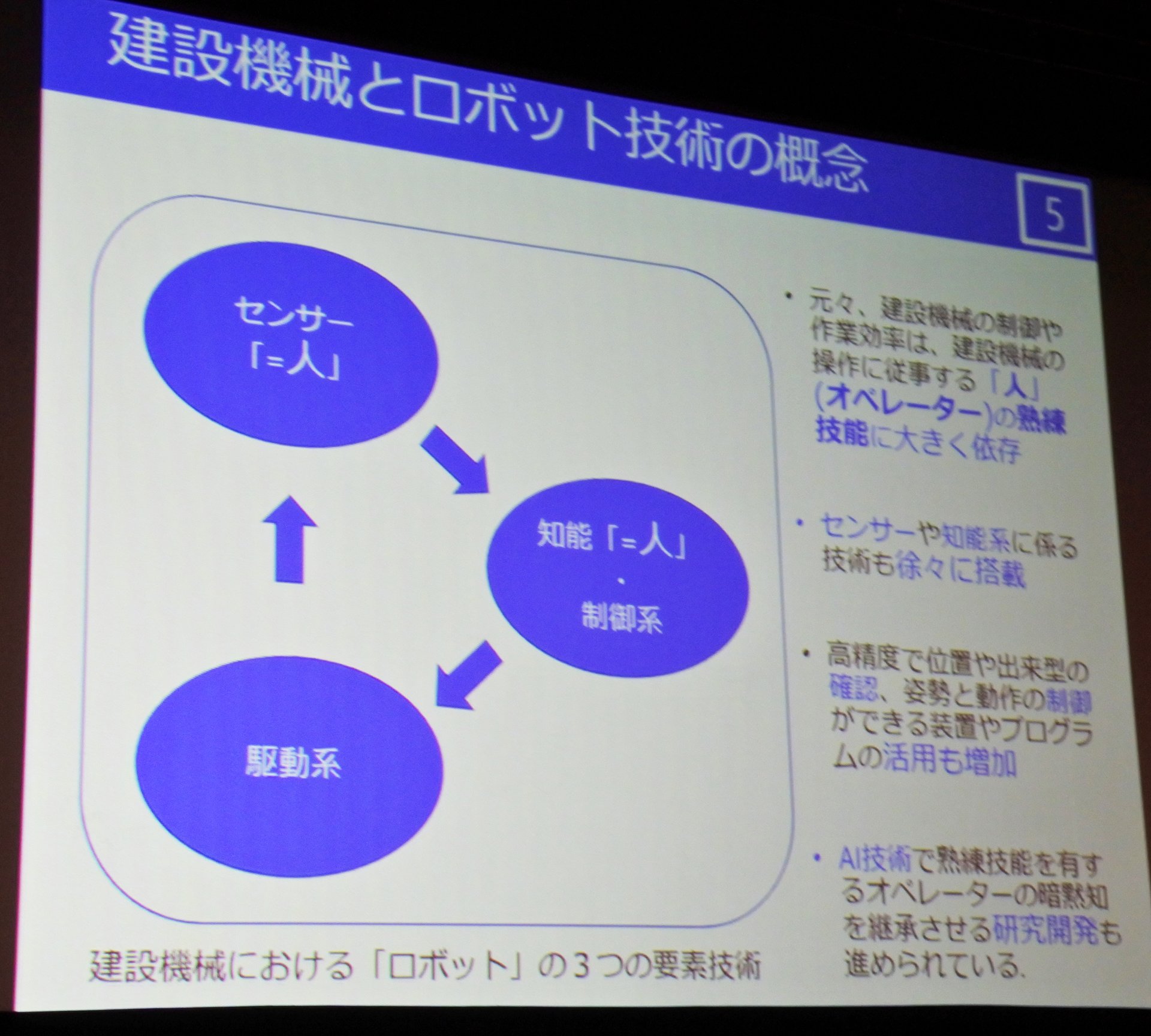 搭乗時の6割の作業効率しかない建機の遠隔操作に“5G”は何をもたらすか
