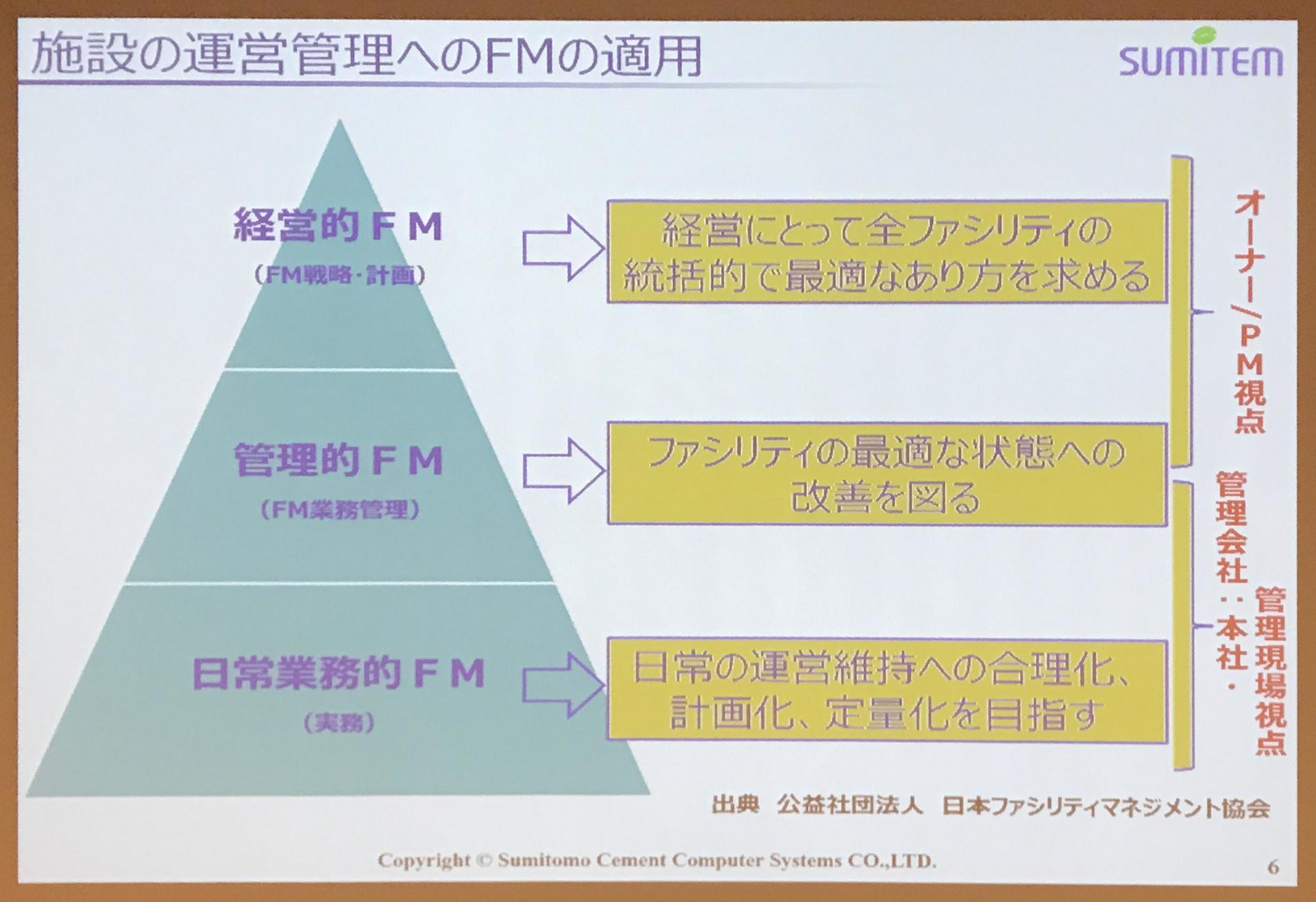 FM3Kw