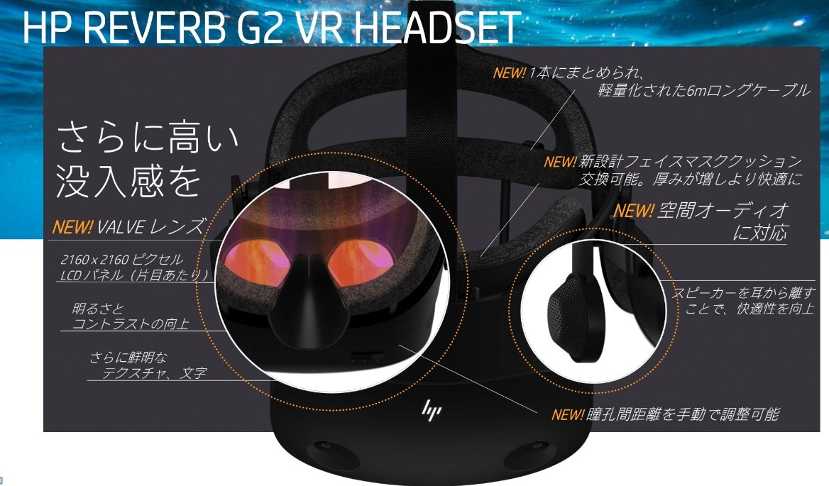 HP Reverb G2 VR Headset̓