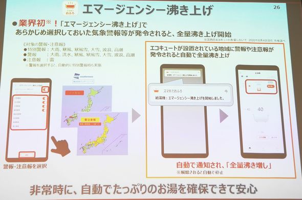 エコキュートの新バージョンは災害対応を強化 スマホで遠隔操作が可能に パナソニックが考える 以降の街づくり 1 2 ページ Built