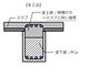 新工法：ゼネコン6社が開発した異種強度を打ち分けたRC梁の設計・施工法