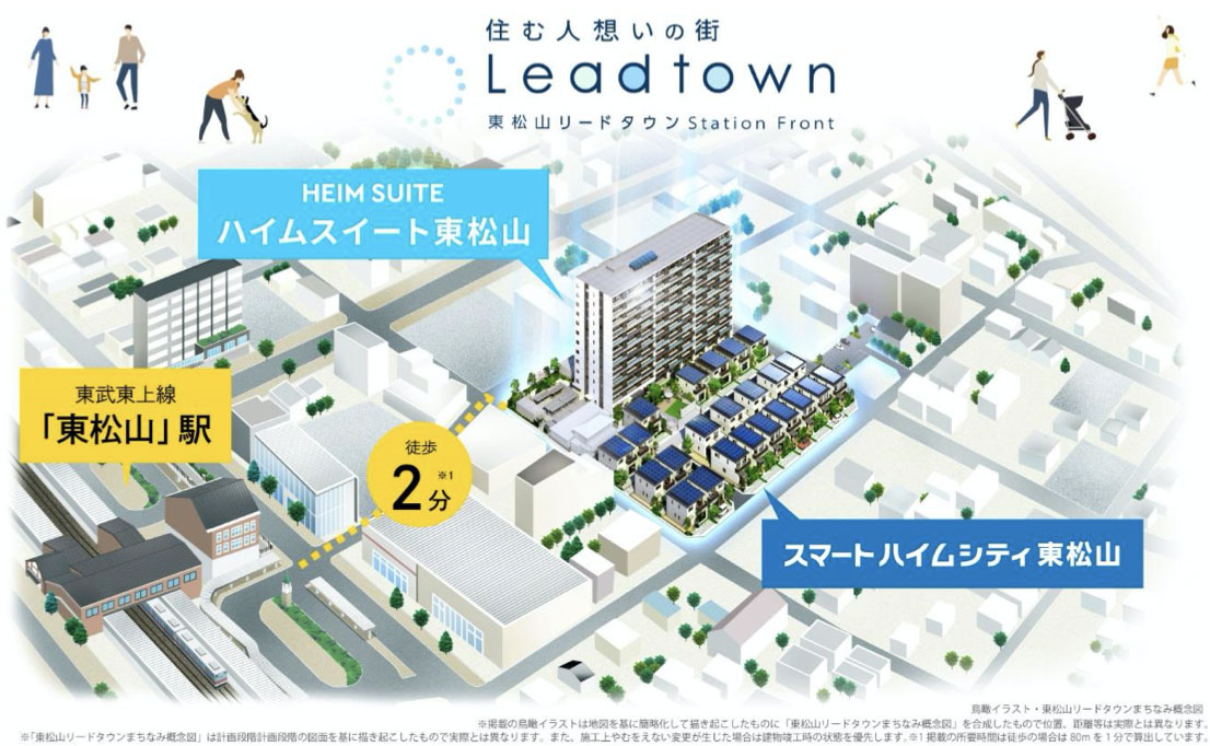 サスティナブルなまち 東松山リードタウン の販売を開始 プロジェクト Built