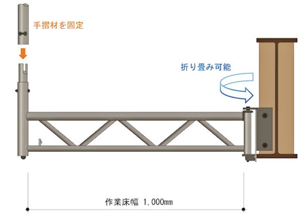 躯体端部などで足場が必要な時に設置可能な 折り畳み式はね出し足場 安藤ハザマら 新建材 Built