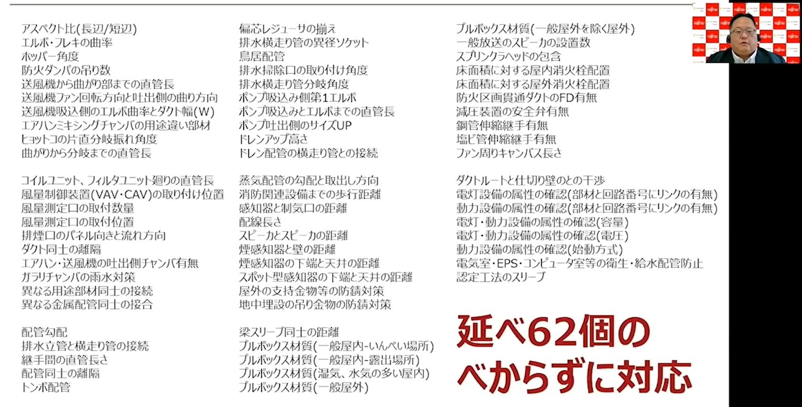 施工図の設備異常を診断しrevitファイルの読み込みと書き出しが可能な建築設備専用cad 設備業itフェア Online 21 1 2 ページ Built