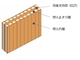 CLT：耐火集成木材「燃エンウッド CLT 耐力壁」を竹中工務店が開発、日本初の国交大臣認定