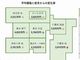 2020年12月の新築戸建て住宅の動向を調査、首都圏では横浜と川崎を除き平均価格が上昇