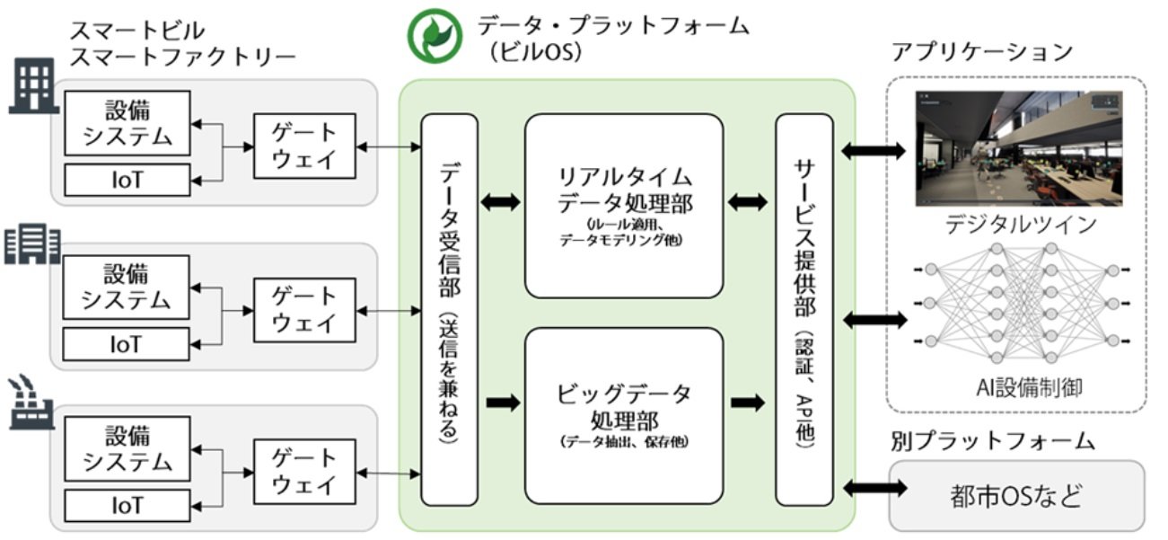 urR~jP[VVXeṽA[LeN`@oTF|HX