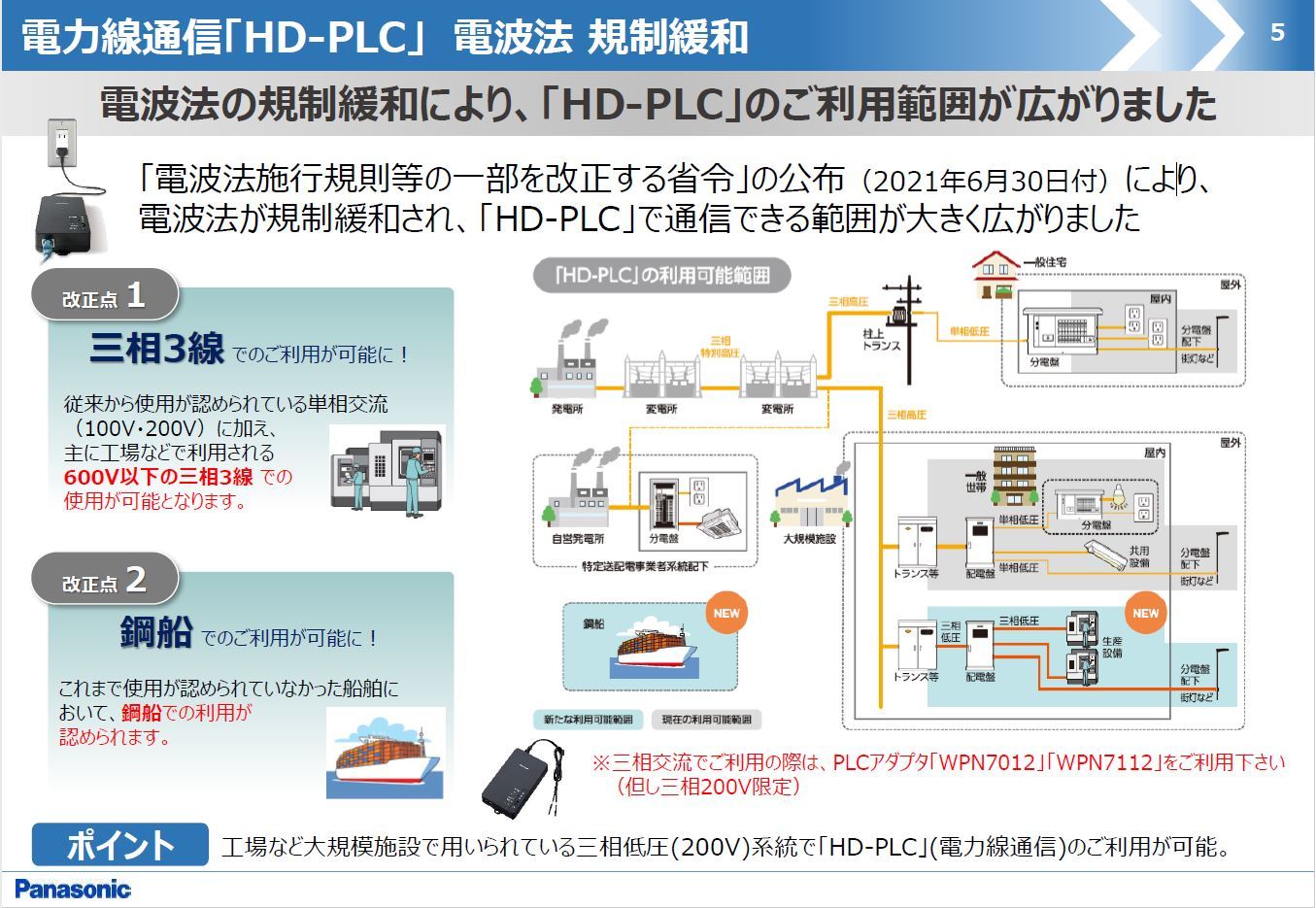 HD-PLCアダプタースターターパック BL-PA300KT 79％以上節約