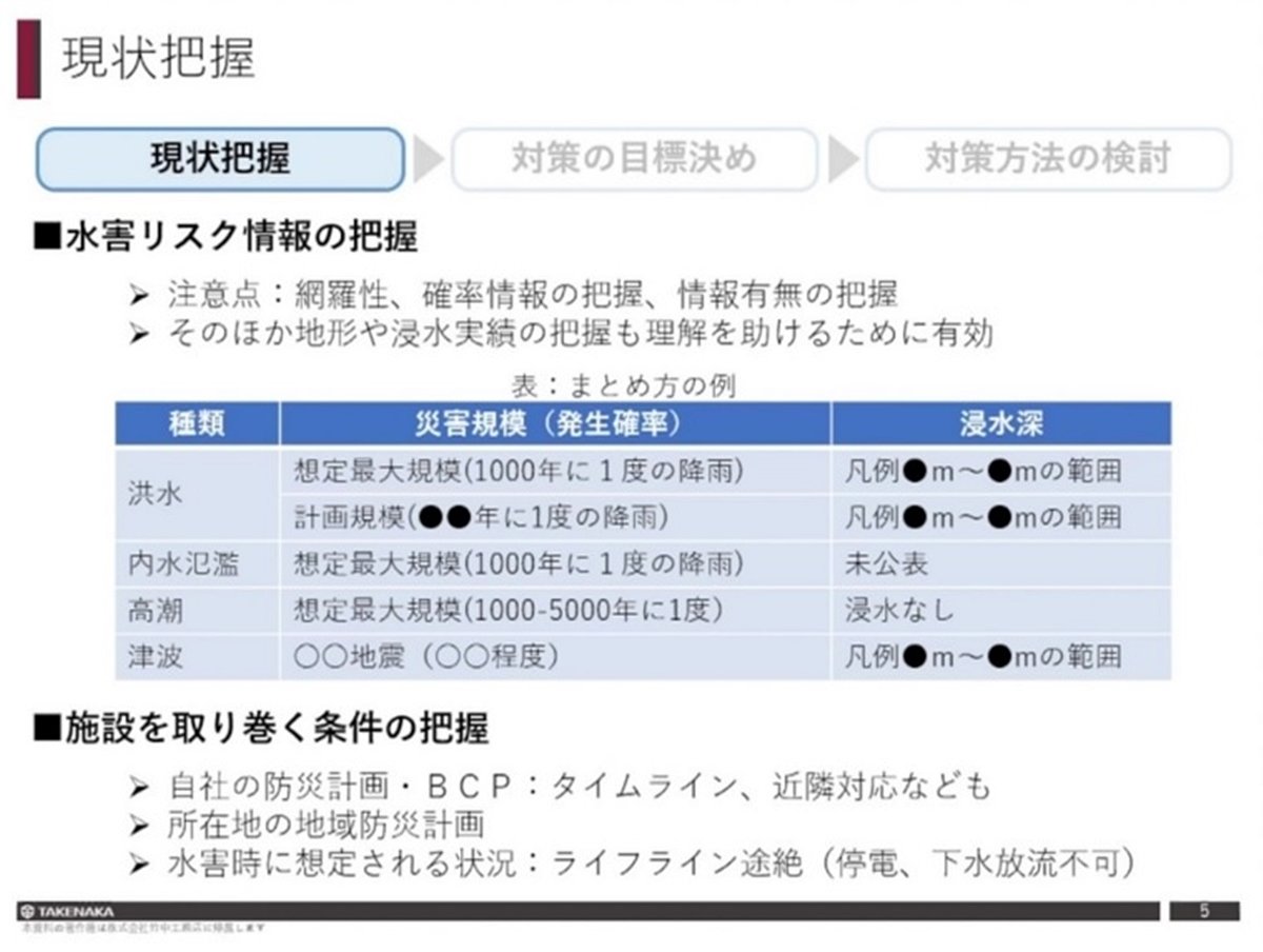 cFQXNƎ{݂芪̔c