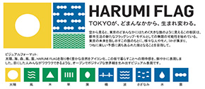 HARUMI FLAGの街づくり