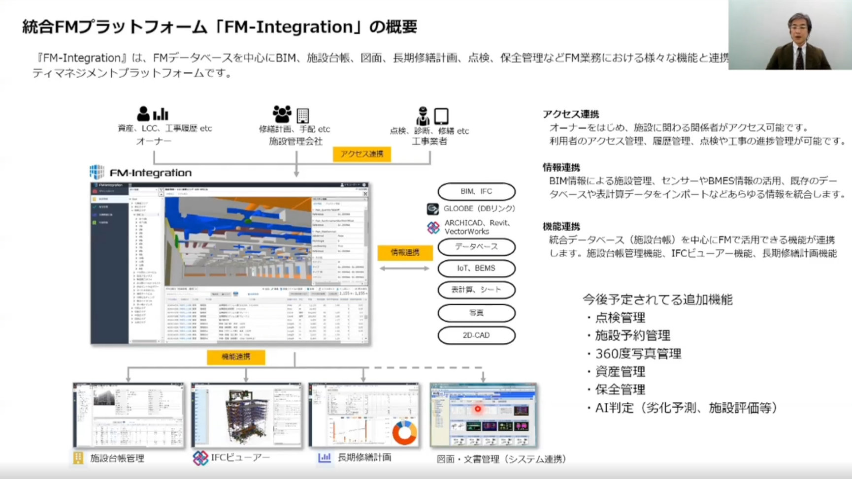 ẽf[^𓝍ApҁEړIɉ@\񋟂uFM-Integrationv