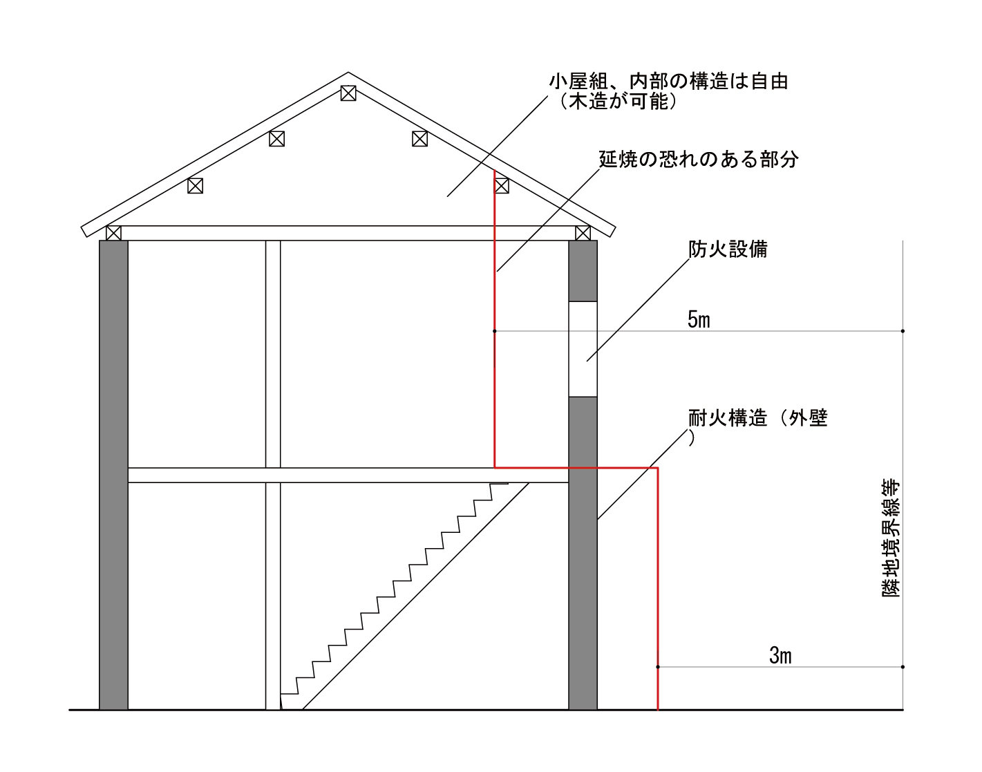 uρṽC[W