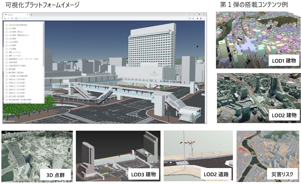 広島駅周辺 国土交通省の整備した３D都市データを活用した都市模型 