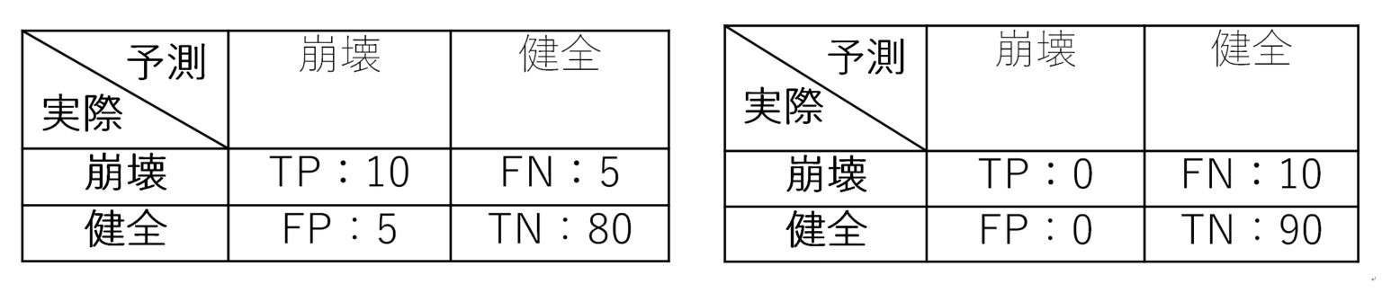 3@KF66.7^ČF66.7^IoUF50i\jA4@SāuSvƗ\^IoUF0iE\j