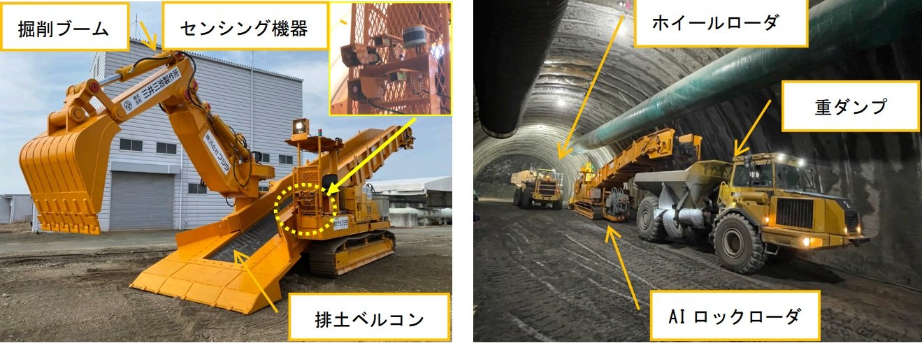 フジタが山岳トンネル用のAI機能付き積み込み機を開発、20％の省人化を