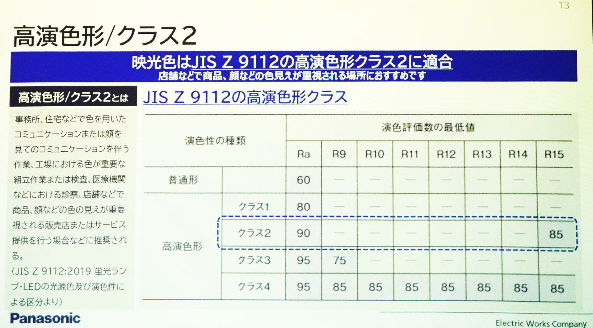 uJIS Z 9112v́uF`NX2v̏ڍ