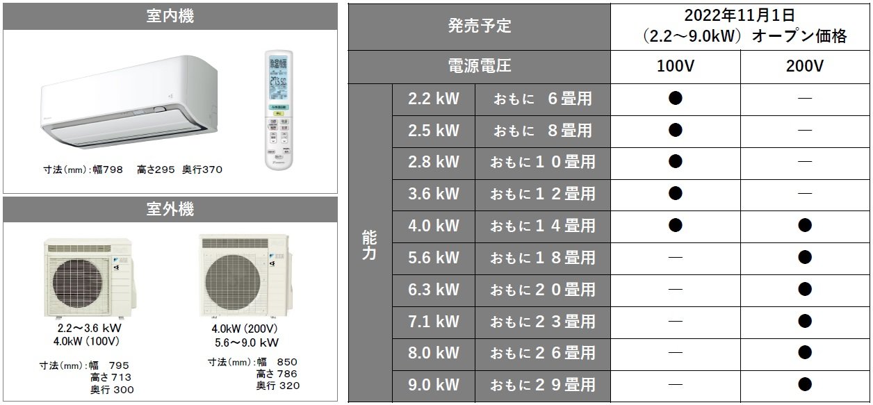 V^́u邳XṽCAbv@񋟁F_CLH