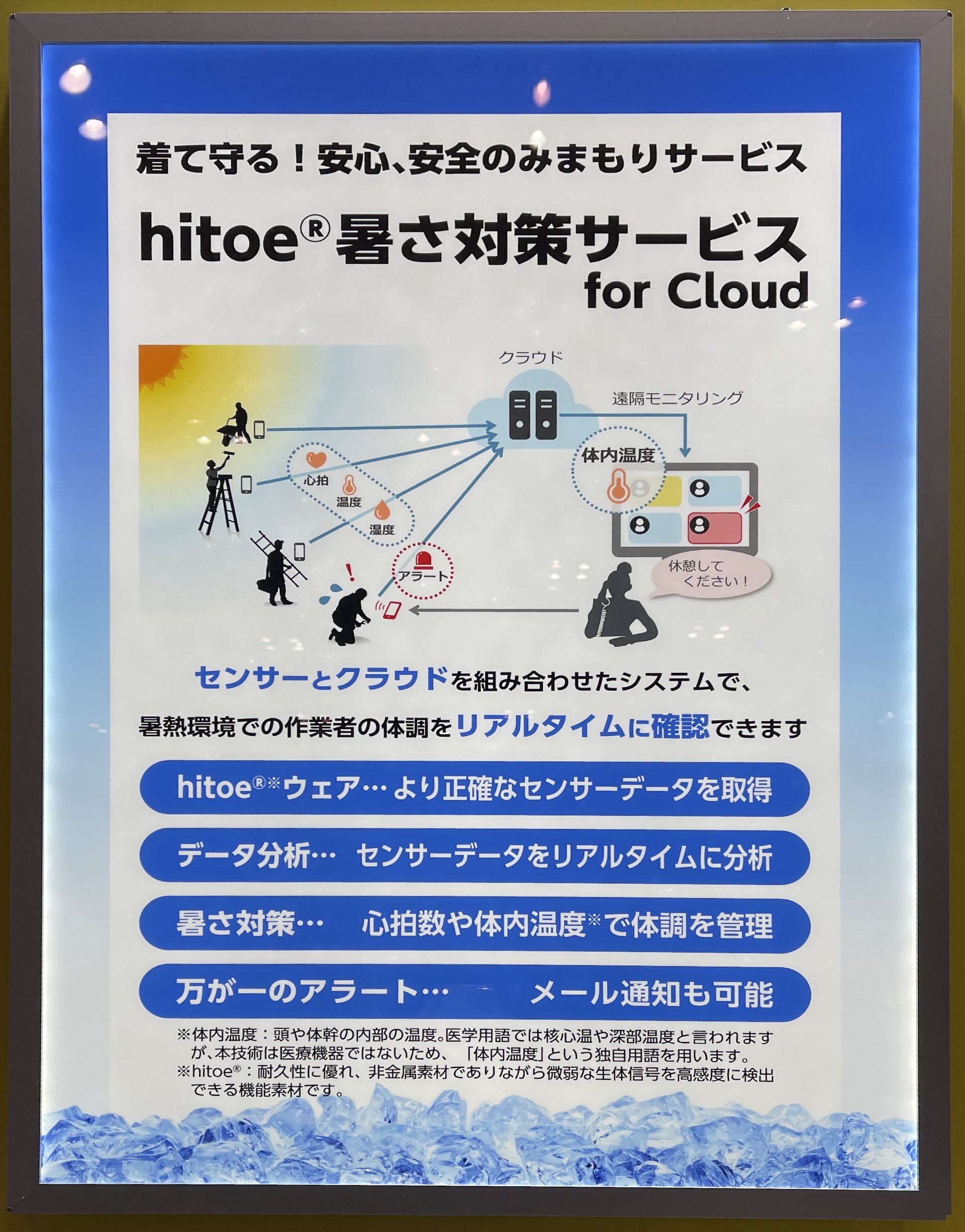 uhitoe ΍T[rX for Cloudv̊Tv