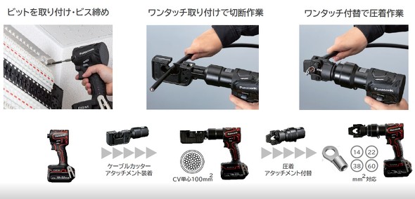 電動インパクトドライバーでケーブルの圧着と切断を実現する